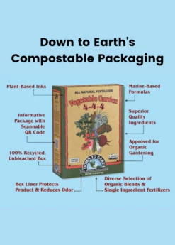 Acid Mix 4-3-6 All Natural Fertilizer Blend, 5lb -Wilson Bros Gardens Shop CompostablePackingMaterialsSowExoticDTEFertilizerAllNaturalandOrganic a9fccbac 2321 444f 910e 2fbc75eca2c6