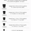 Tall Mondo Grass - 54 Count Flat Of Pint Pots