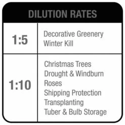 Wilt-Pruf Anti-Transpirant Plant Protection 1 Quart Concentrate -Wilson Bros Gardens Shop wpq dilution rates